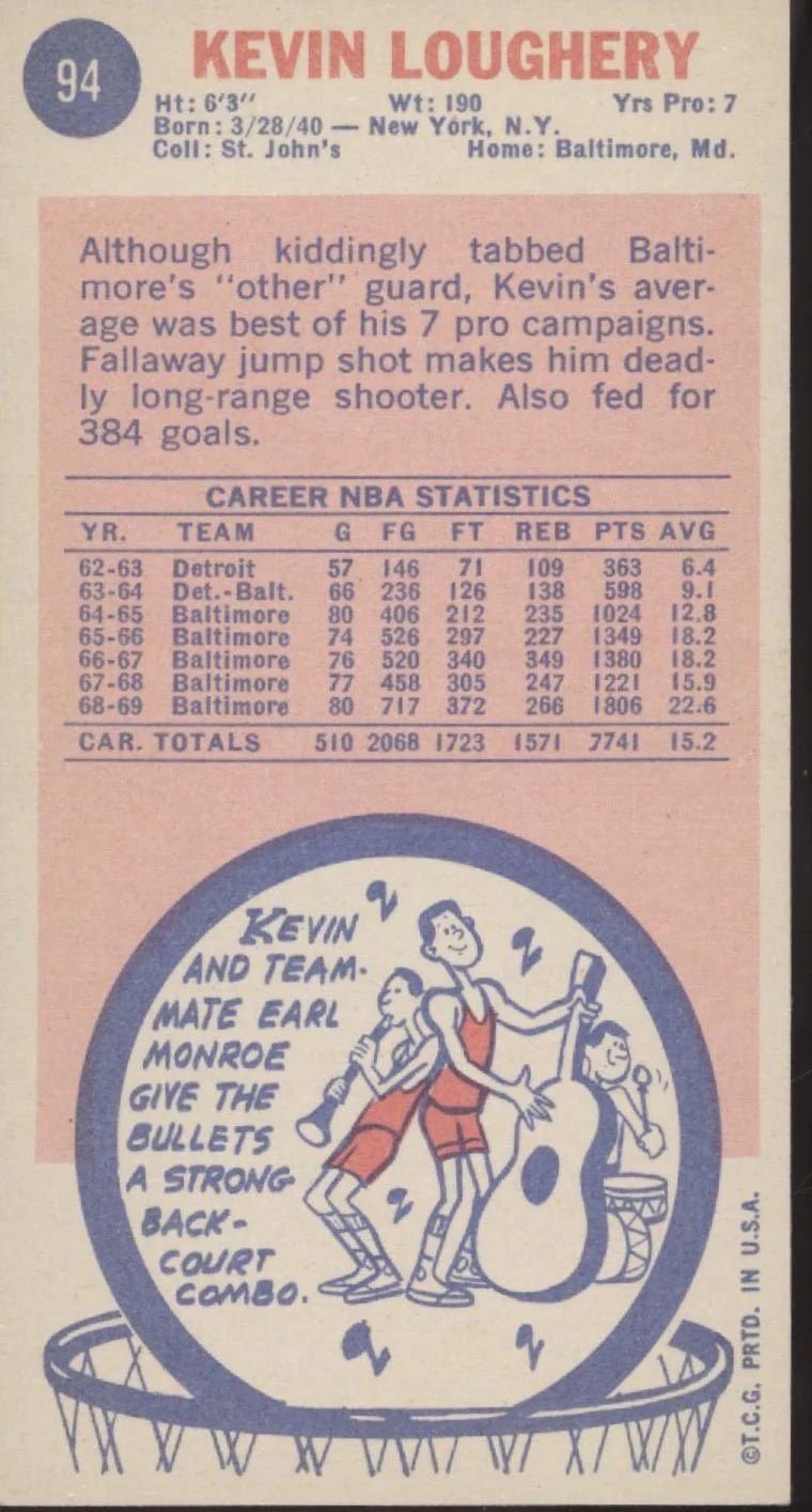 Kevin Loughery 1969-70 Topps Oversized RC #94 Baltimore Bullets EX #1 - Image 2