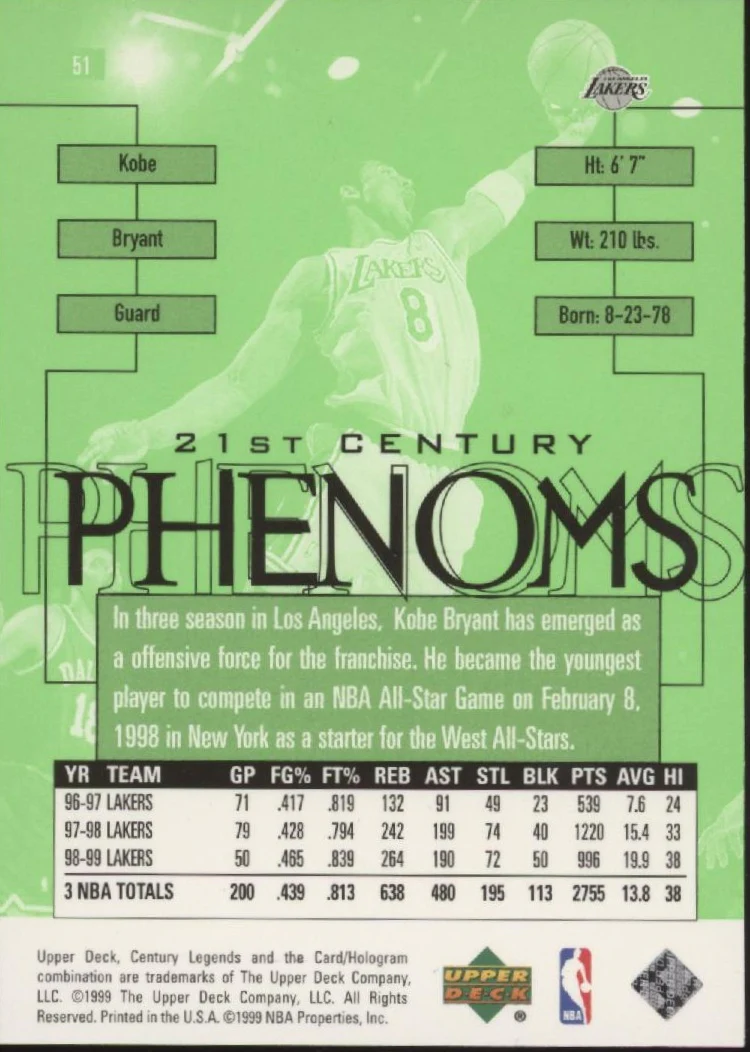 Kobe Bryant 1999-00 Upper Deck Century Legends 21st Century Phenoms #51 - Image 2