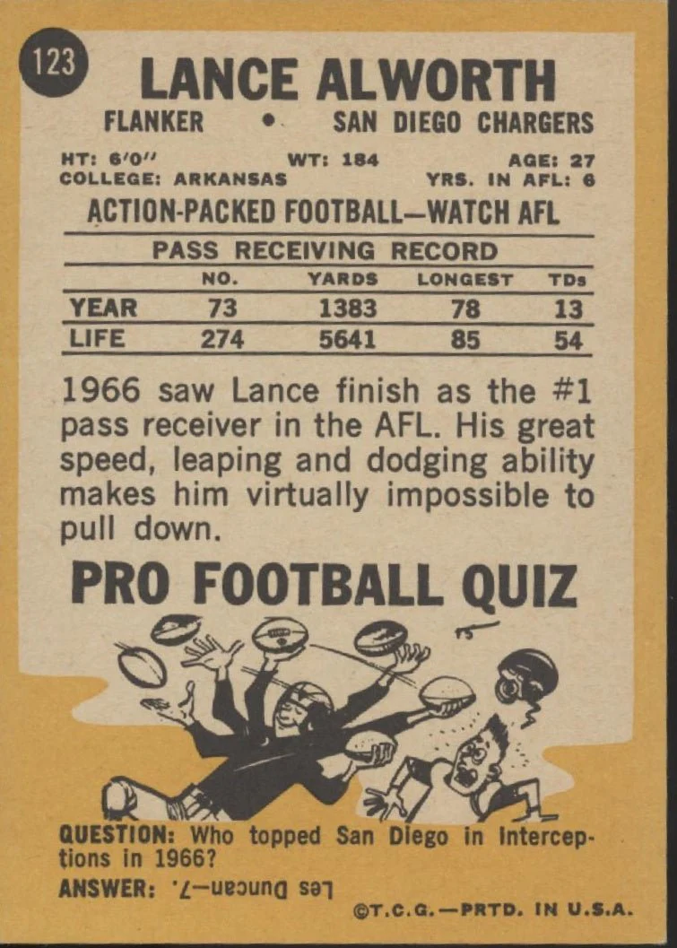Lance Alworth 1967 Topps #123 San Diego Chargers EX-NM - Image 2