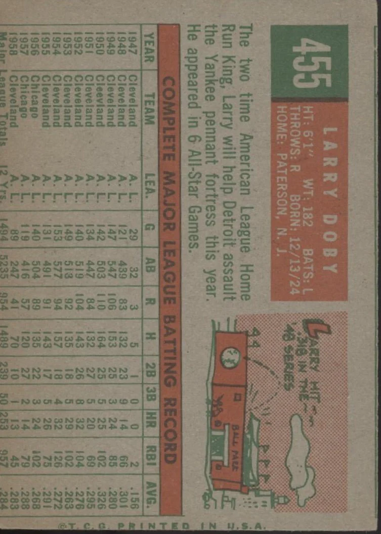 Larry Doby 1959 Topps #455 Detroit Tigers GD - Image 2