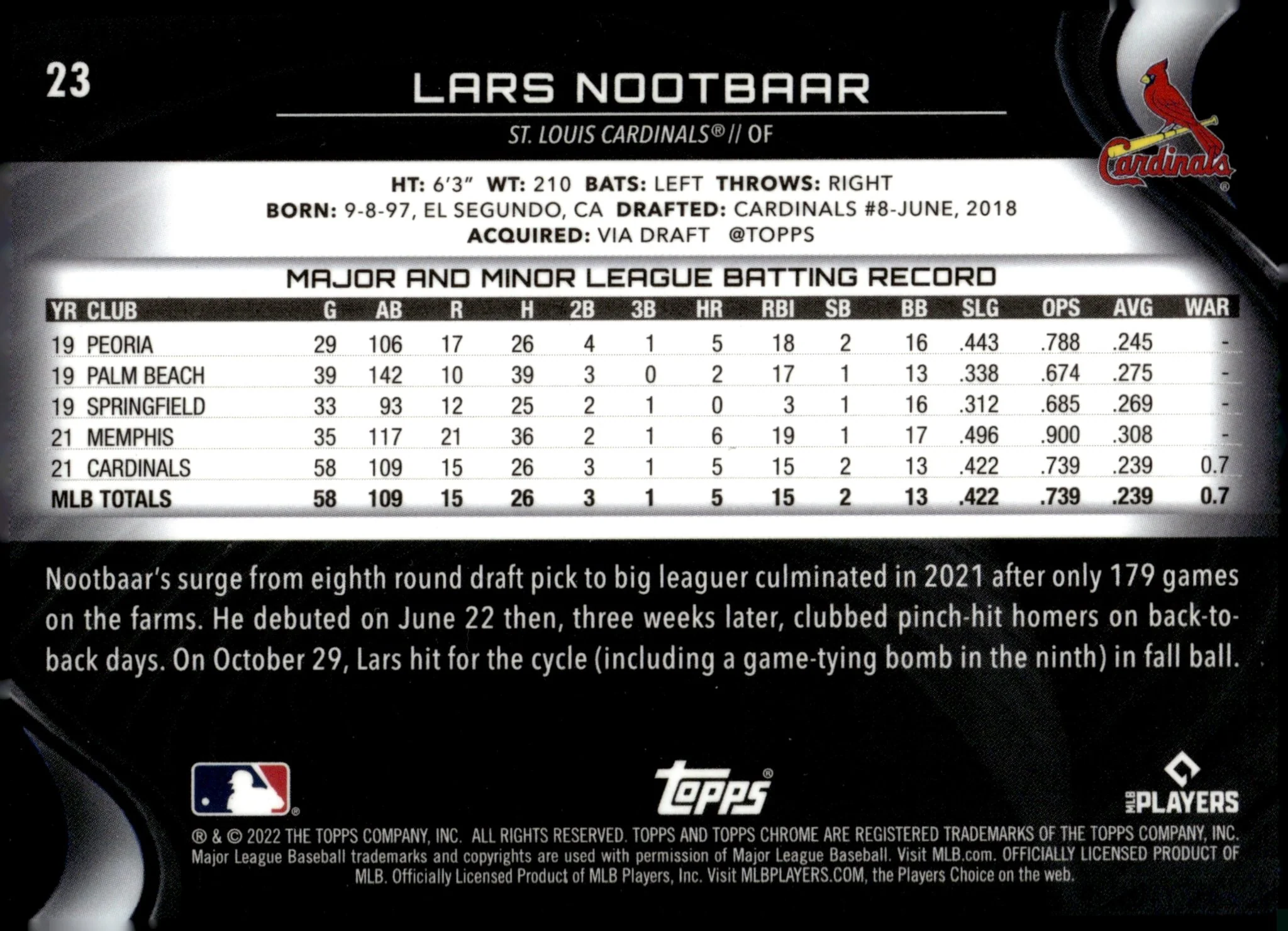Lars Nootbaar 2022 Topps Chrome Black RC #23 - Image 2