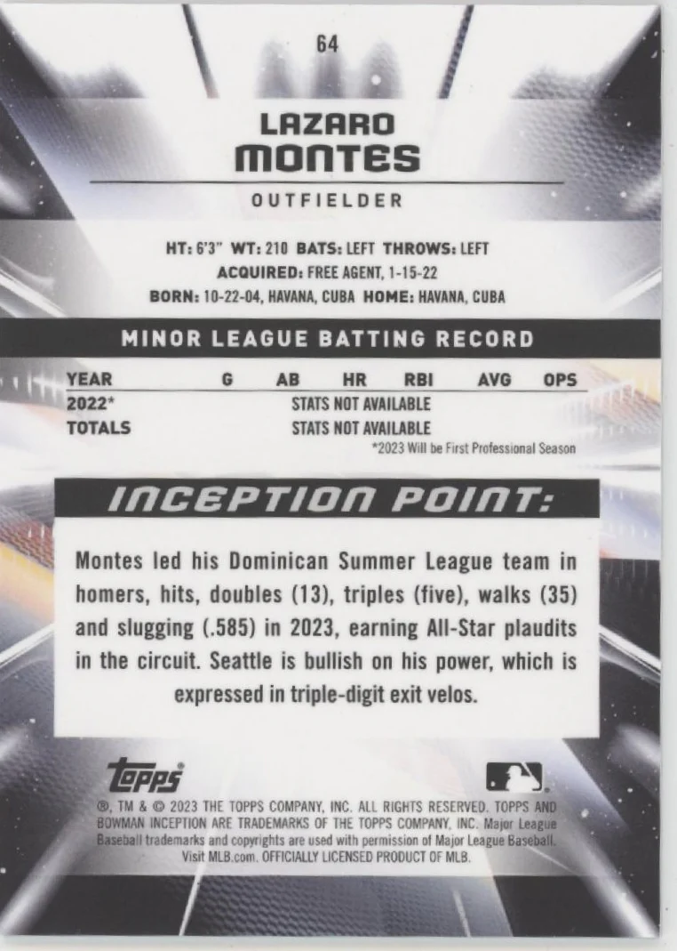 Lazaro Montes 2023 Topps Inception Initiation 50/50 #64 - Image 2