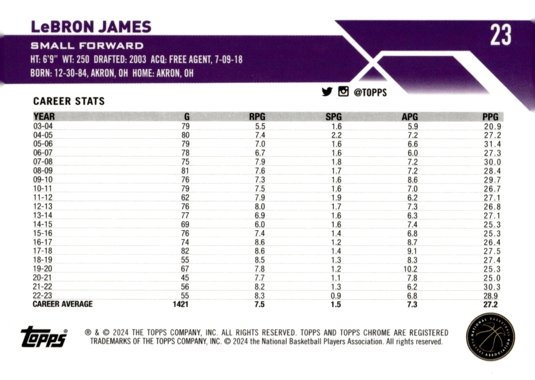 LeBron James 2024 Topps Chrome #23 - Image 2