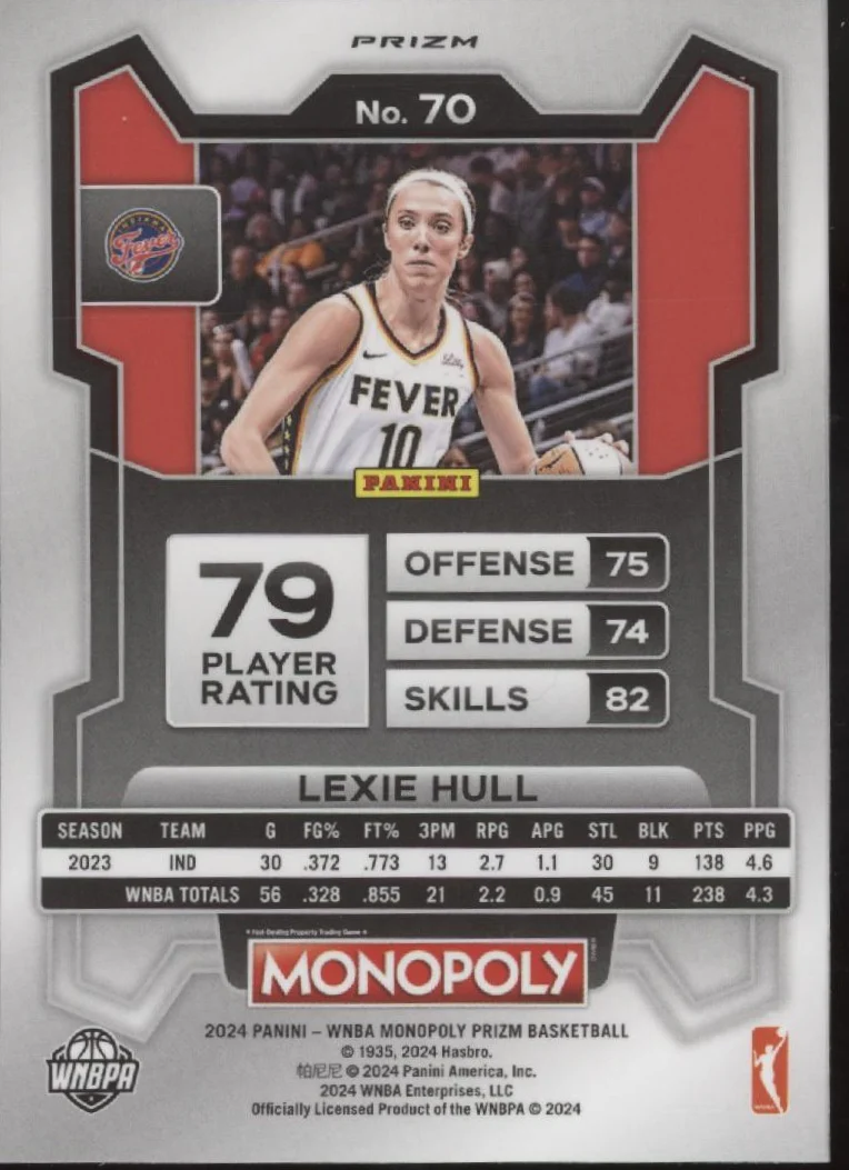Lexie Hull 2024 Panini WNBA Monopoly Classic Icons Red Prizm #70 - Image 2
