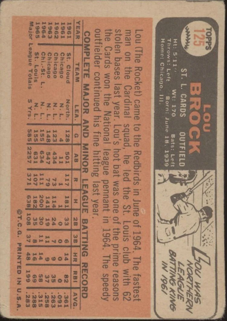 Lou Brock 1966 Topps #125 St. Louis Cardinals GD #1 - Image 2