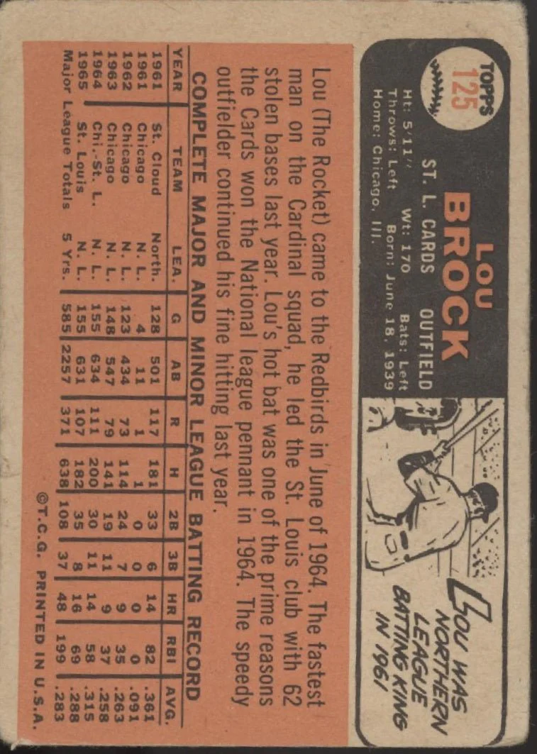 Lou Brock 1966 Topps #125 St. Louis Cardinals GD #2 - Image 2