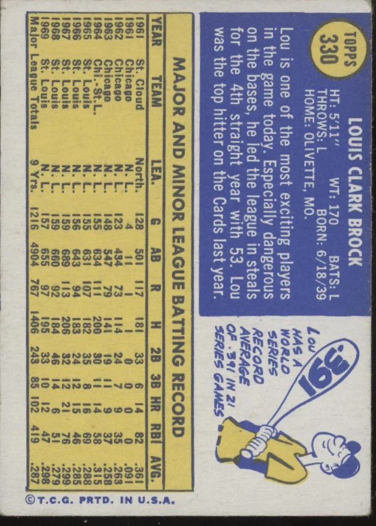 Lou Brock 1970 Topps #330 St. Louis Cardinals VG-EX #1 - Image 2
