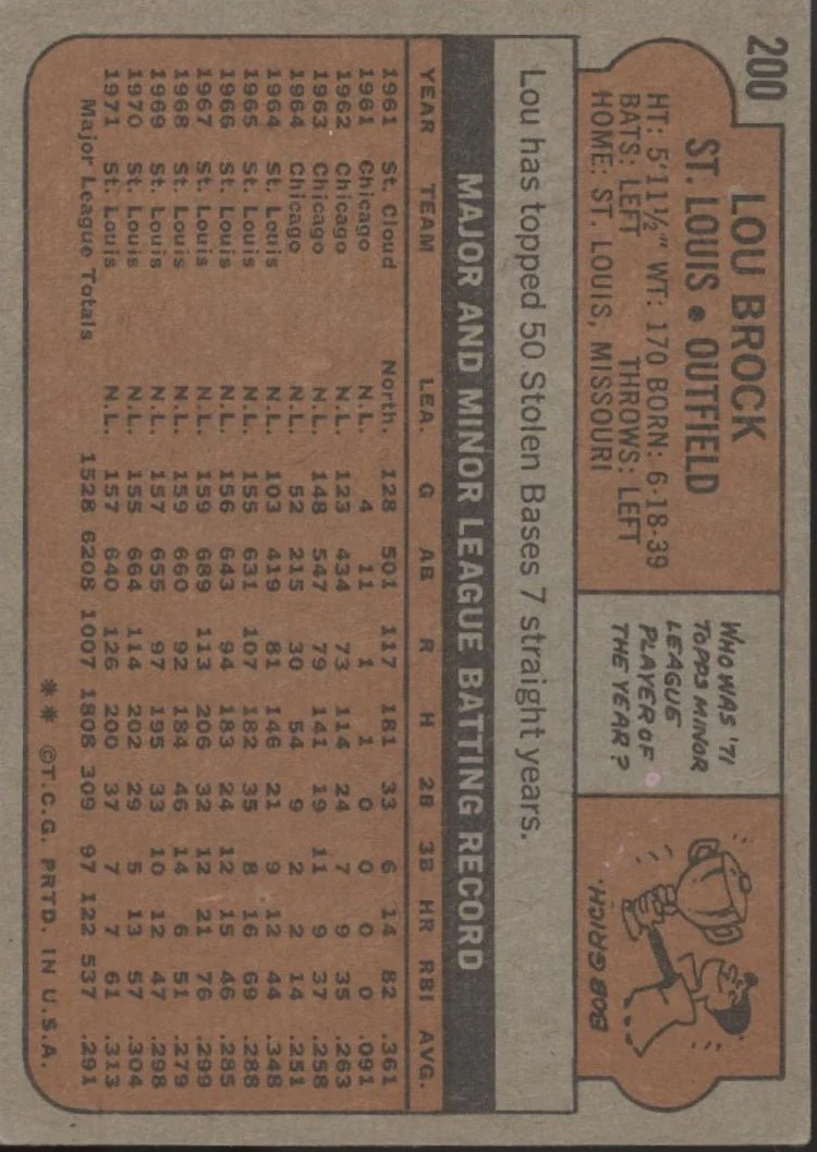 Lou Brock 1972 Topps #200 St. Louis Cardinals EX #3 - Image 2