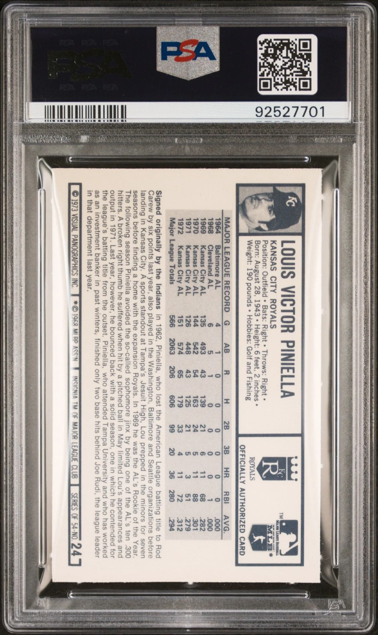 Lou Piniella 1973 Kellogg's #24 PSA 9 - Image 2