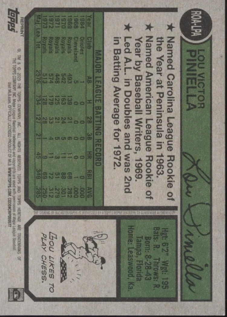 Lou Piniella 2023 Topps Heritage Auto #ROA-LPA - Image 2