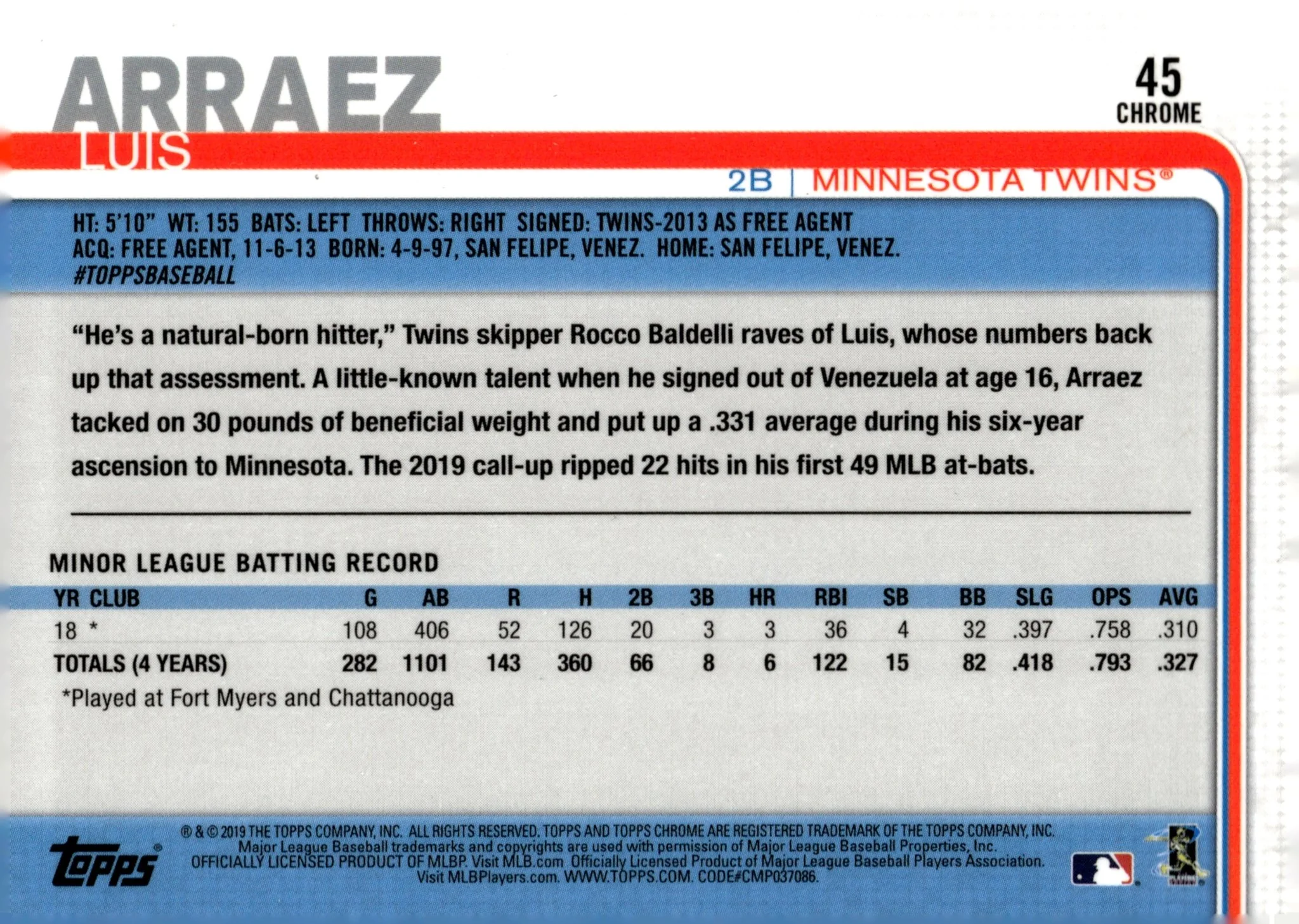 Luis Arraez 2019 Topps Chrome RC #45 #3 - Image 2