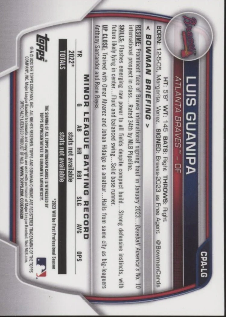 Luis Guanipa 2023 Bowman Chrome Auto #CPA-LG - Image 2