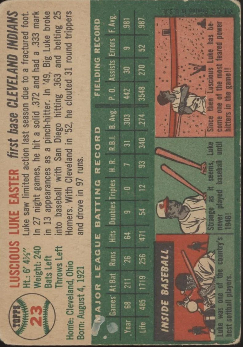 Luke Easter 1954 Topps #23 Cleveland Indians GD - Image 2