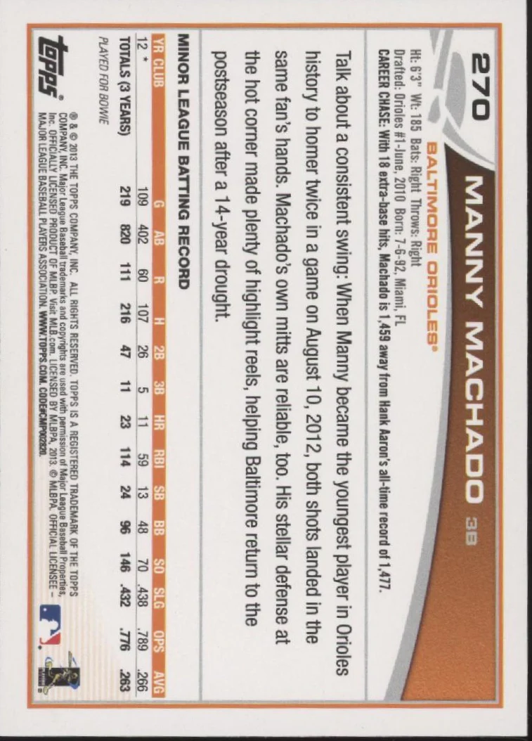 Manny Machado 2013 Topps RC #270 - Image 2