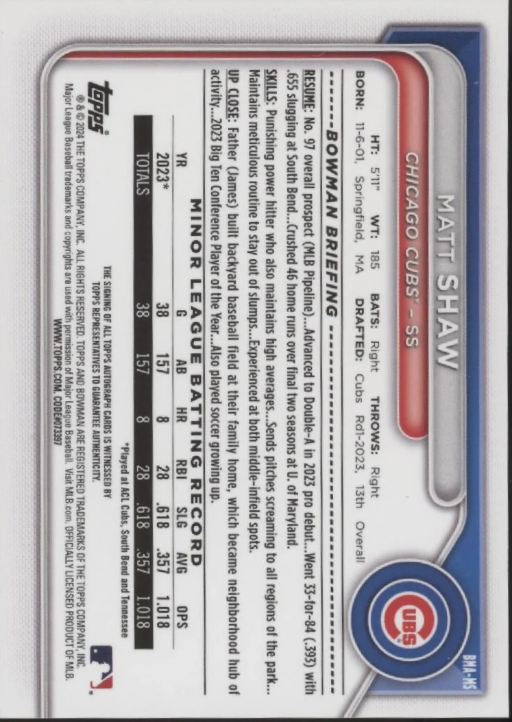 Matt Shaw 2024 Bowman Chrome Mojo Refractor Auto #BMA-MS - Image 2