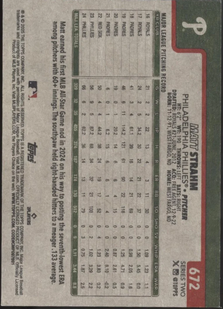 Matt Strahm 2025 Topps Series 2 Vintage Stock 86/99 #672 - Image 2
