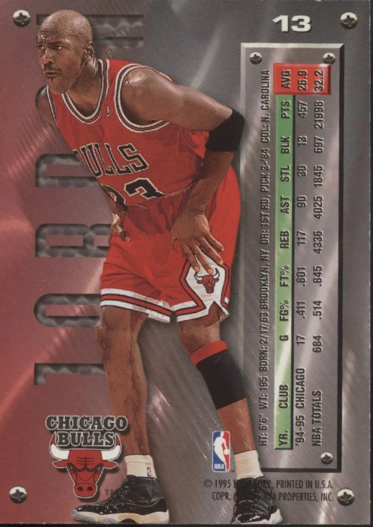 Michael Jordan 1995-96 Fleer Metal #13 - Image 2