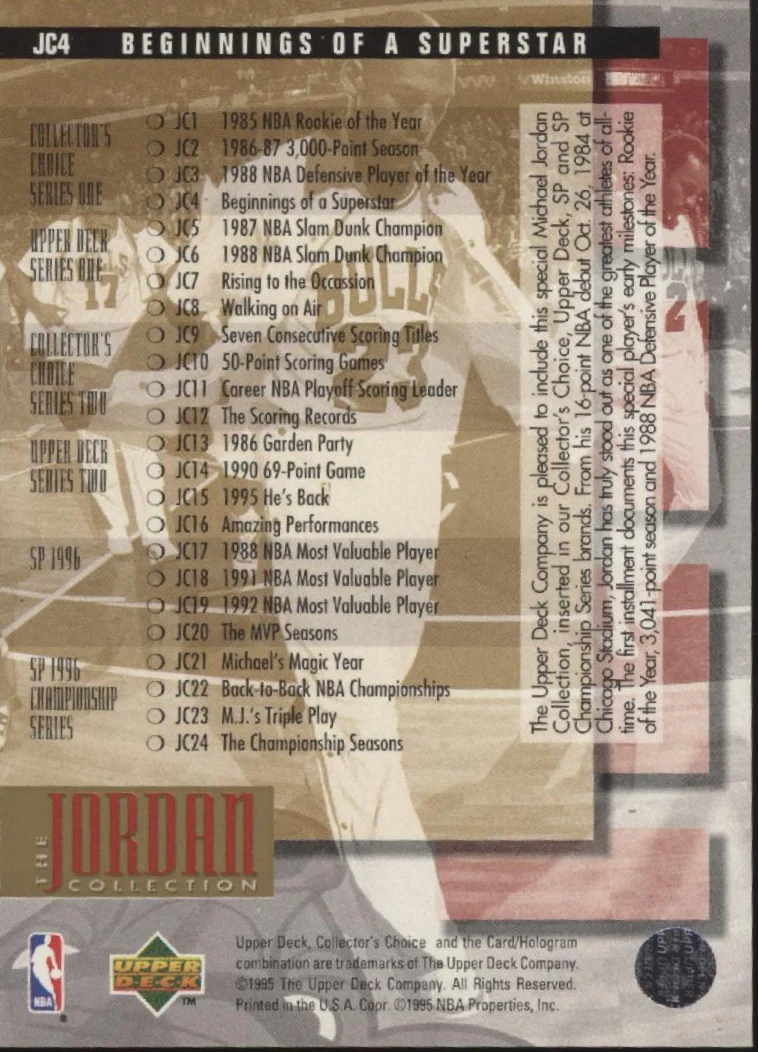 Michael Jordan 1995-96 Upper Deck Collector's Choice The Jordan Collection #JC4 - Image 2