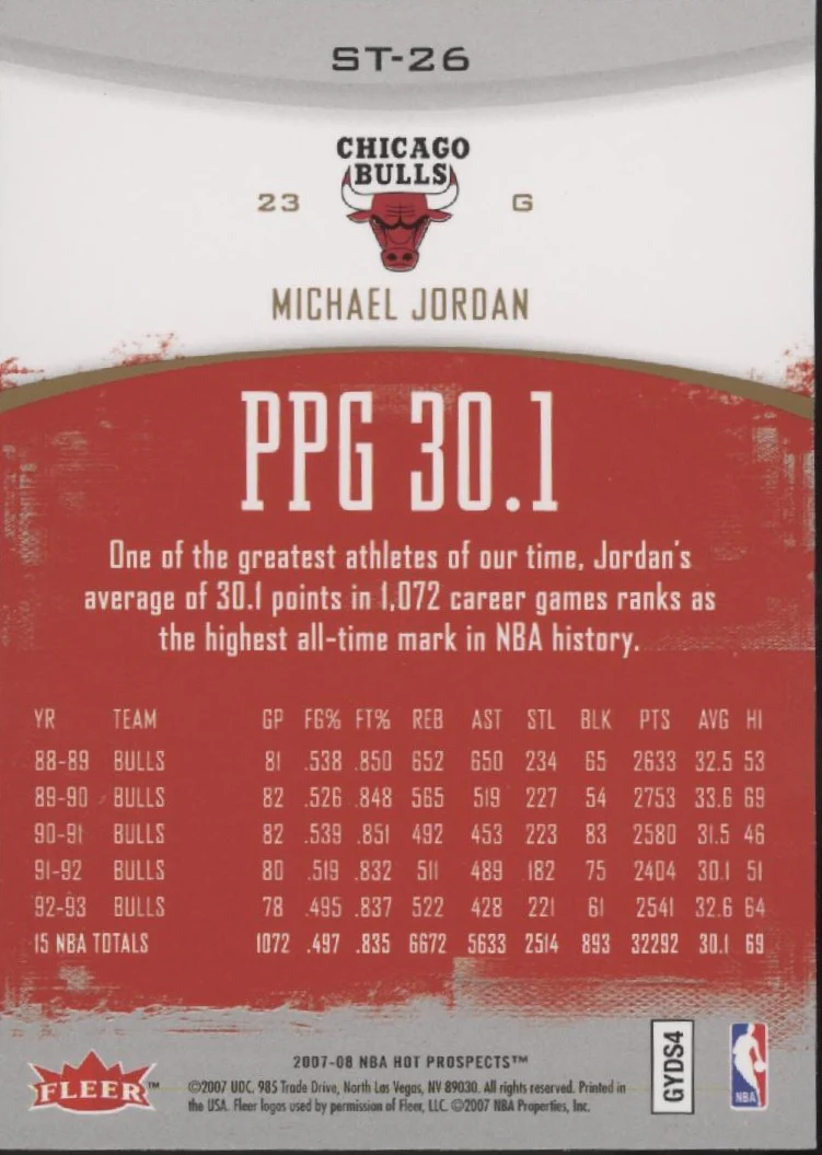Michael Jordan 2007-08 Fleer Hot Prospects Stat Tracker #ST-26 - Image 2