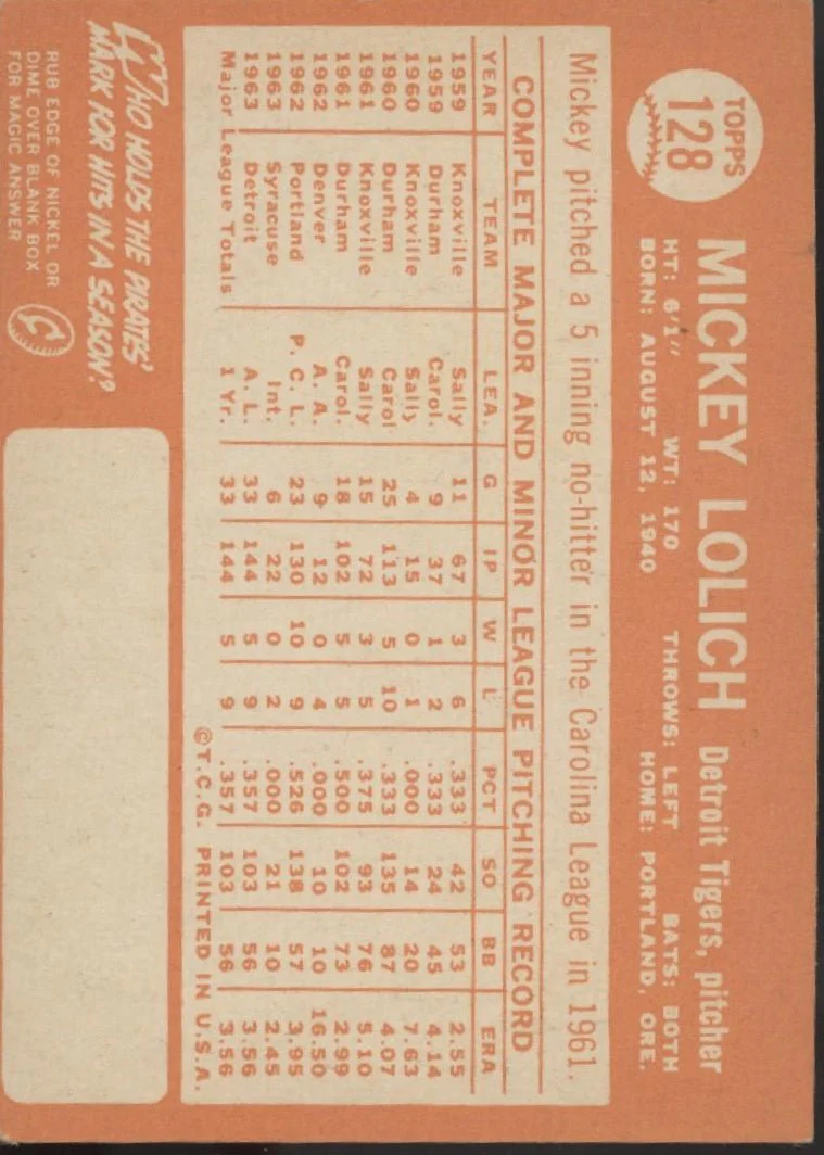 Mickey Lolich 1964 Topps RC #128 Detroit Tigers VG - Image 2