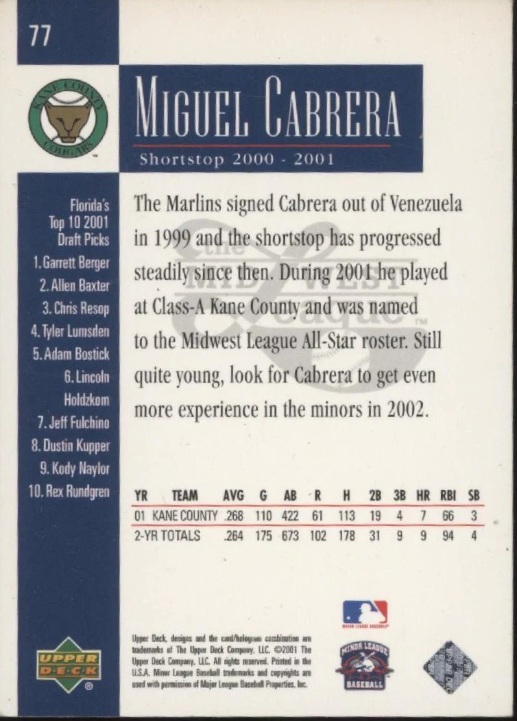 Miguel Cabrera 2001 Upper Deck Minors Centennial #77 - Image 2