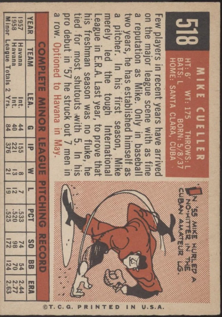 Mike Cueller 1959 Topps RC #518 Cincinnati Redlegs VG-EX - Image 2
