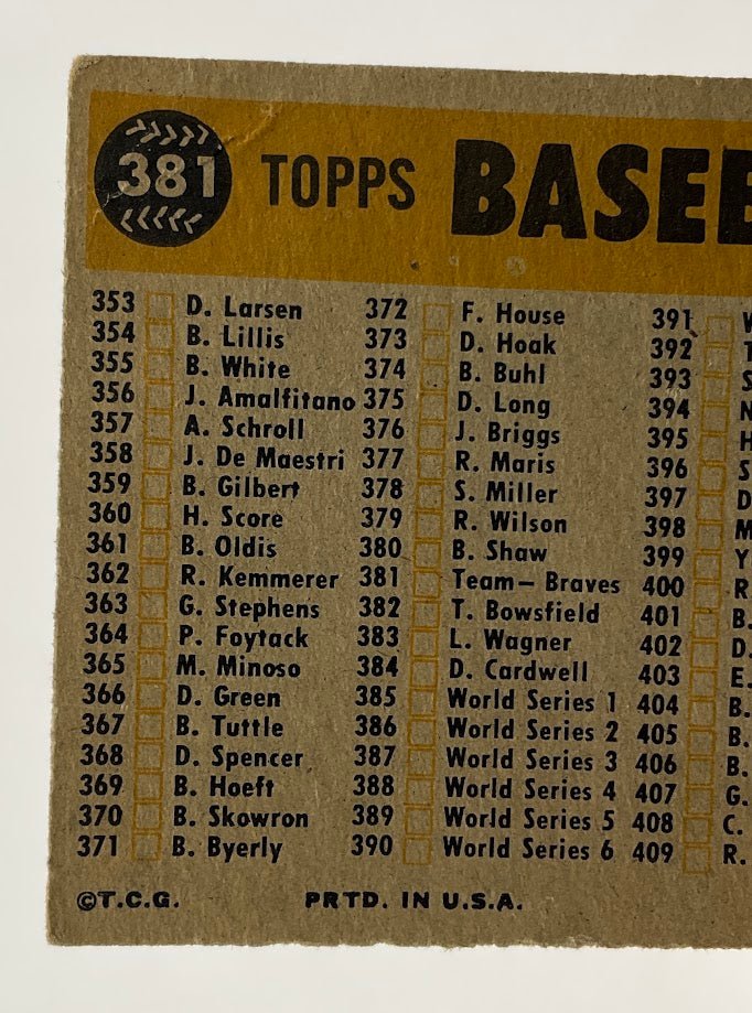 Milwaukee Braves 1960 Topps Checklist #381 VG - Image 5