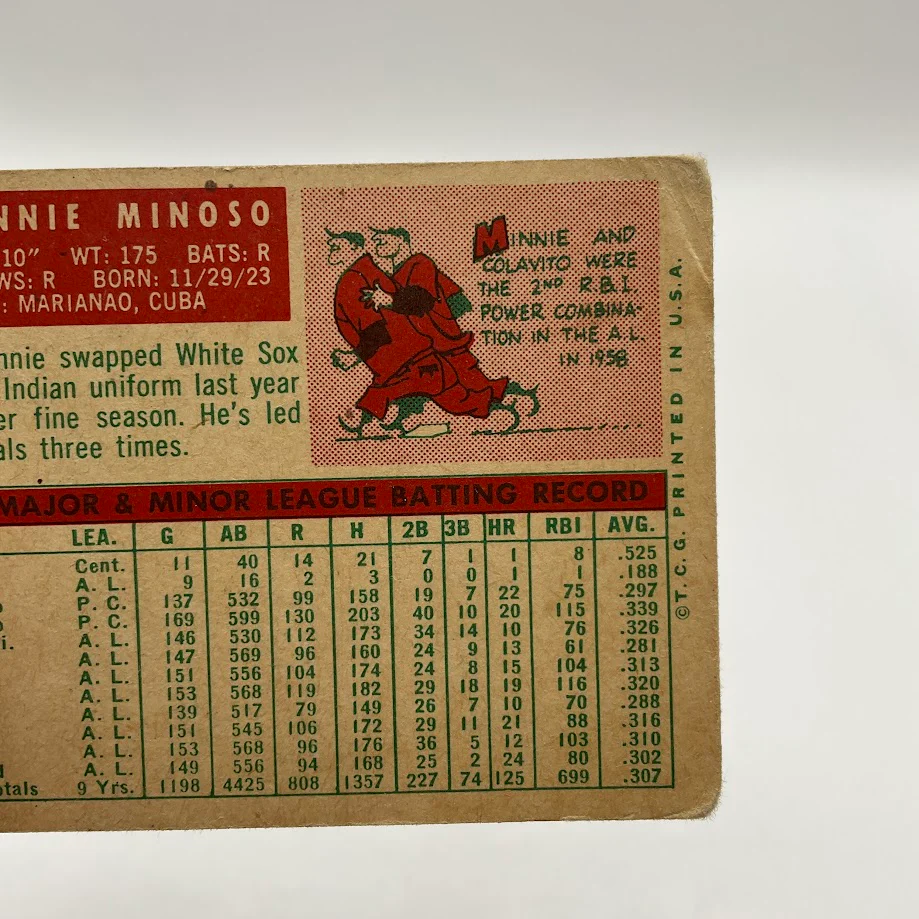 Minnie Minoso 1959 Topps #80 Cleveland Indians PR - Image 5