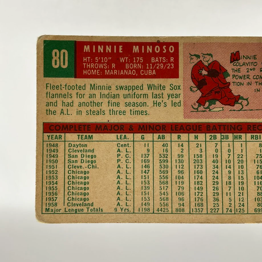 Minnie Minoso 1959 Topps #80 Cleveland Indians PR - Image 6