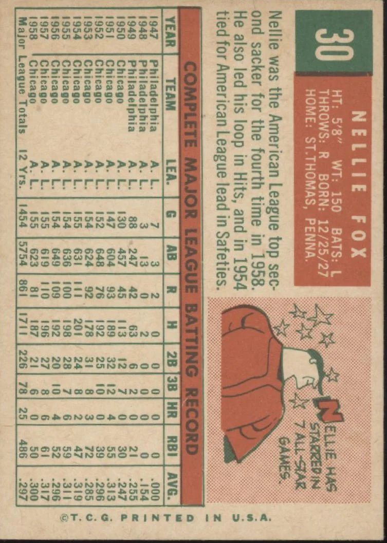 Nellie Fox 1959 Topps #30 Chicago White Sox EX - Image 2
