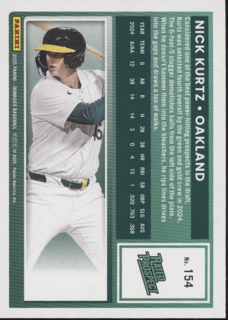 Nick Kurtz 2025 Panini Donruss Rated Prospect Liberty Holo #154 - Image 2