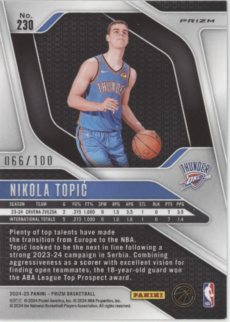 Nikola Topic 2024-25 Panini Prizm Red Fast Break Prizm 066/100 #230 #1 - Image 2