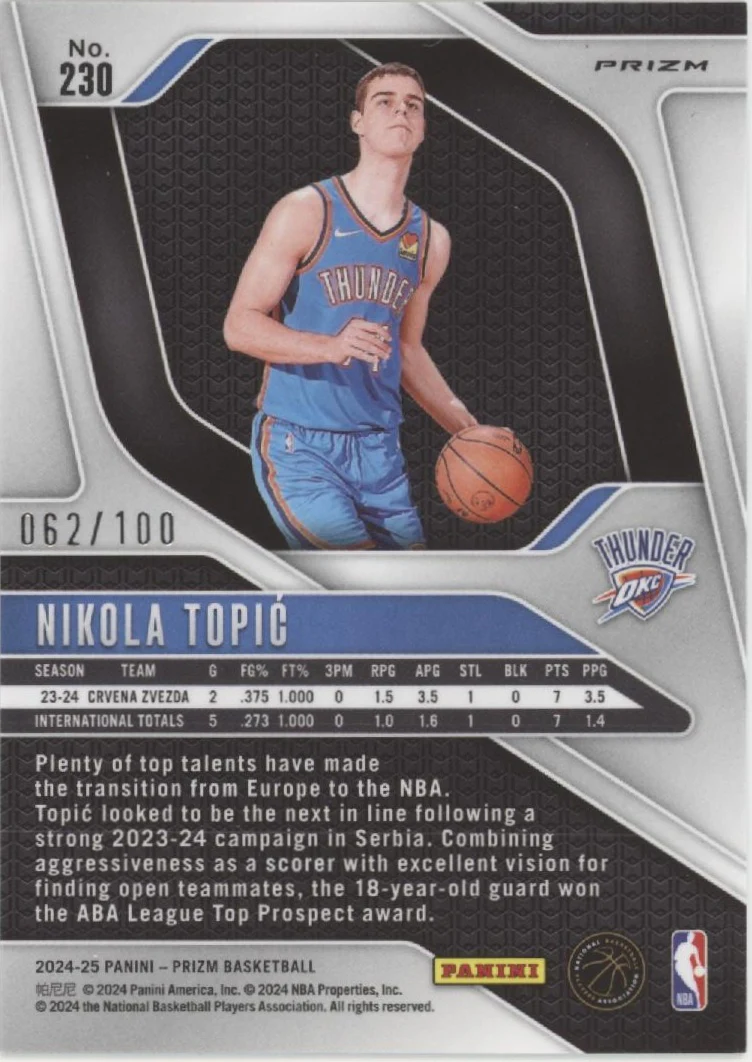 Nikola Topic 2024-25 Panini Prizm Red Fast Break Prizm RC 062/100 #230 #2 - Image 2