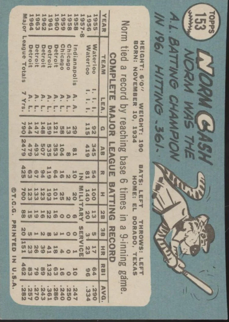 Norm Cash 1965 Topps #153 Detroit Tigers EX - Image 2