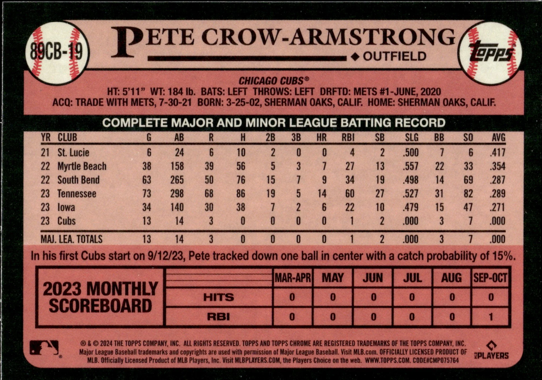 Pete Crow-Armstrong 2024 Topps Chrome 35th Anniversary Refractor RC #89CB-19 - Image 2
