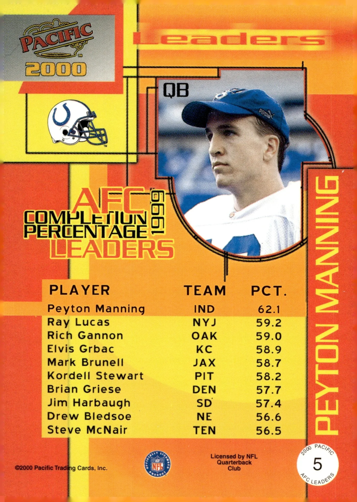 Peyton Manning 2000 Pacific AFC Leaders #5 - Image 2