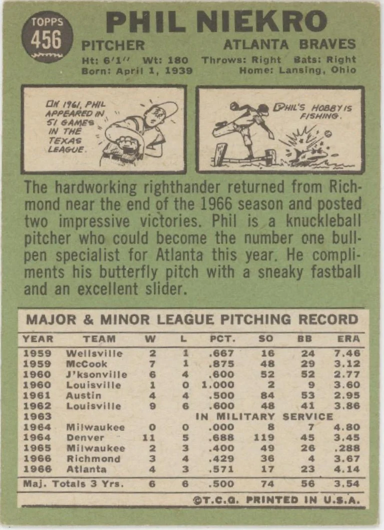 Phil Niekro 1967 Topps #456 Atlanta Braves VG - Image 2