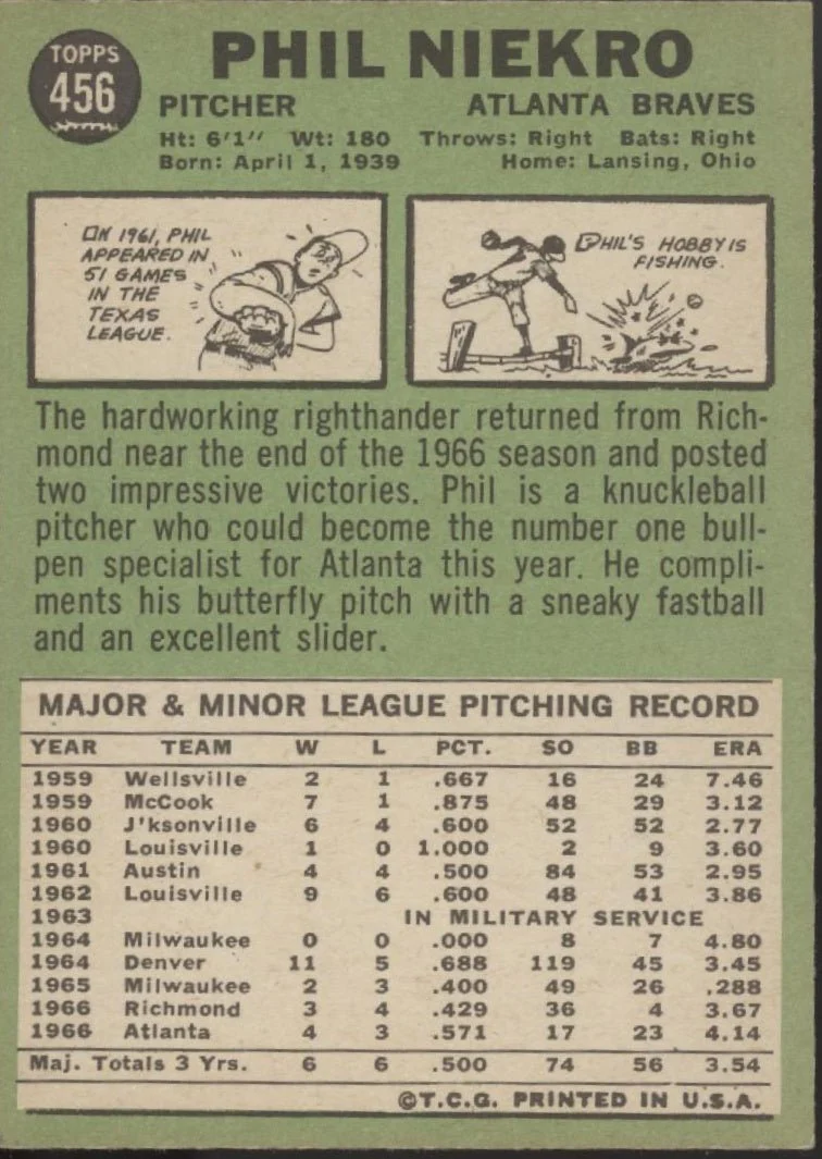 Phil Niekro 1967 Topps #456 Atlanta Braves VG-EX #2 - Image 2