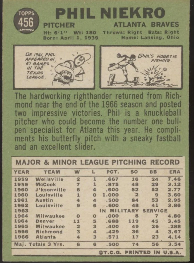 Phil Niekro 1967 Topps #456 Atlanta Braves VG-EX #3 - Image 2