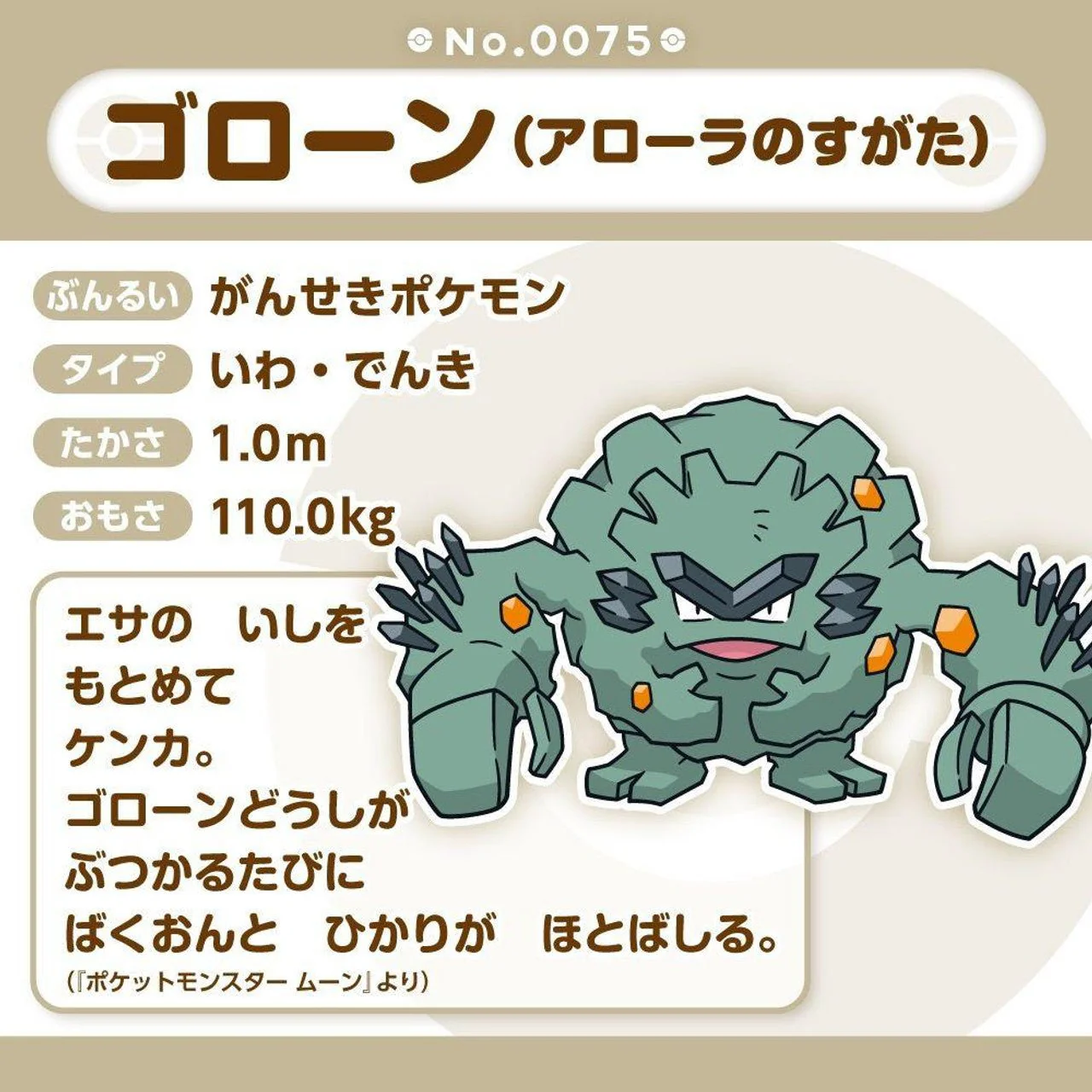 Pokemon: Pokemon Fit Alolan Graveler No.A075 Plush (Japanese Pokemon Center Exclusive) - Image 3