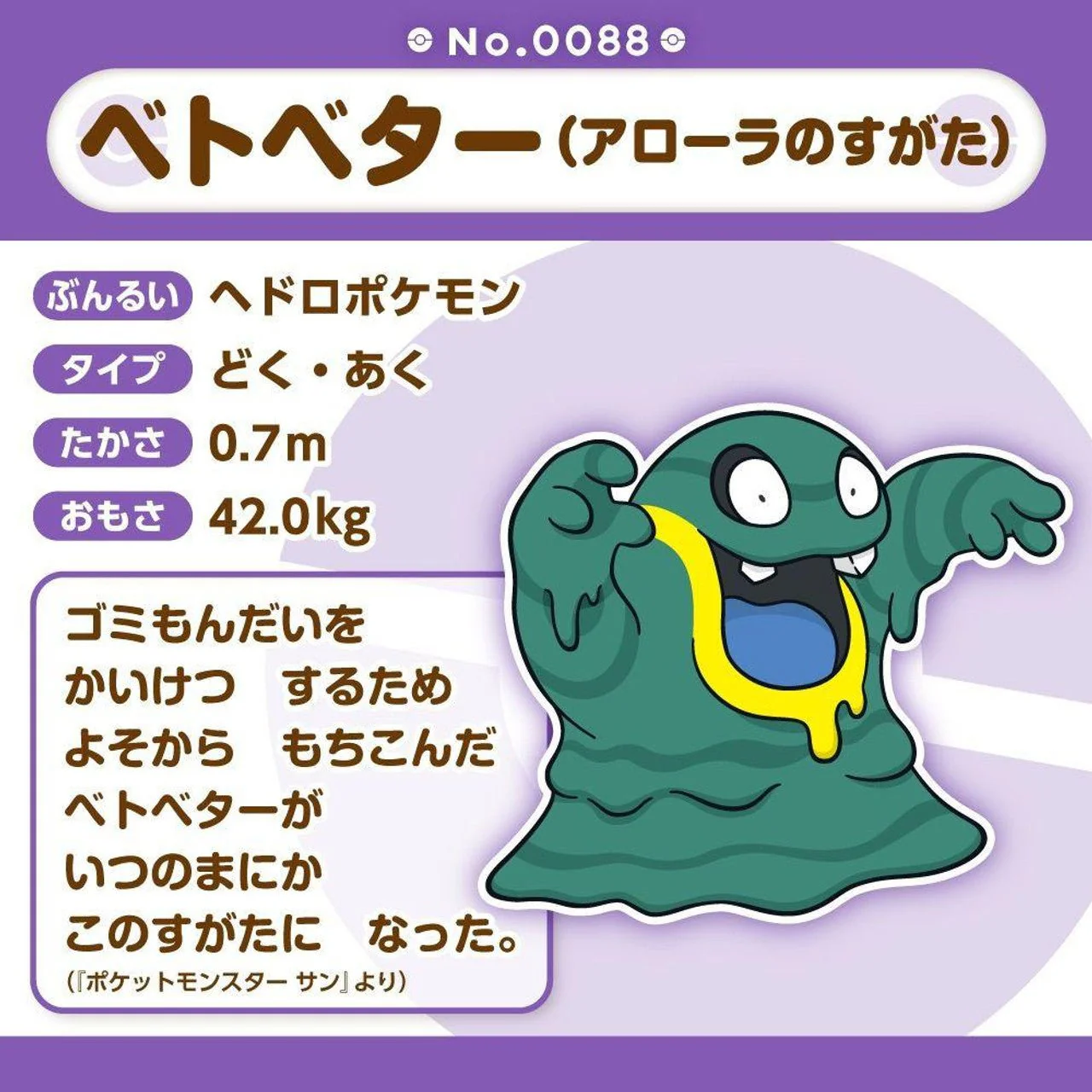 Pokemon: Pokemon Fit Alolan Grimer No.A088 Plush (Japanese Pokemon Center Exclusive) - Image 3