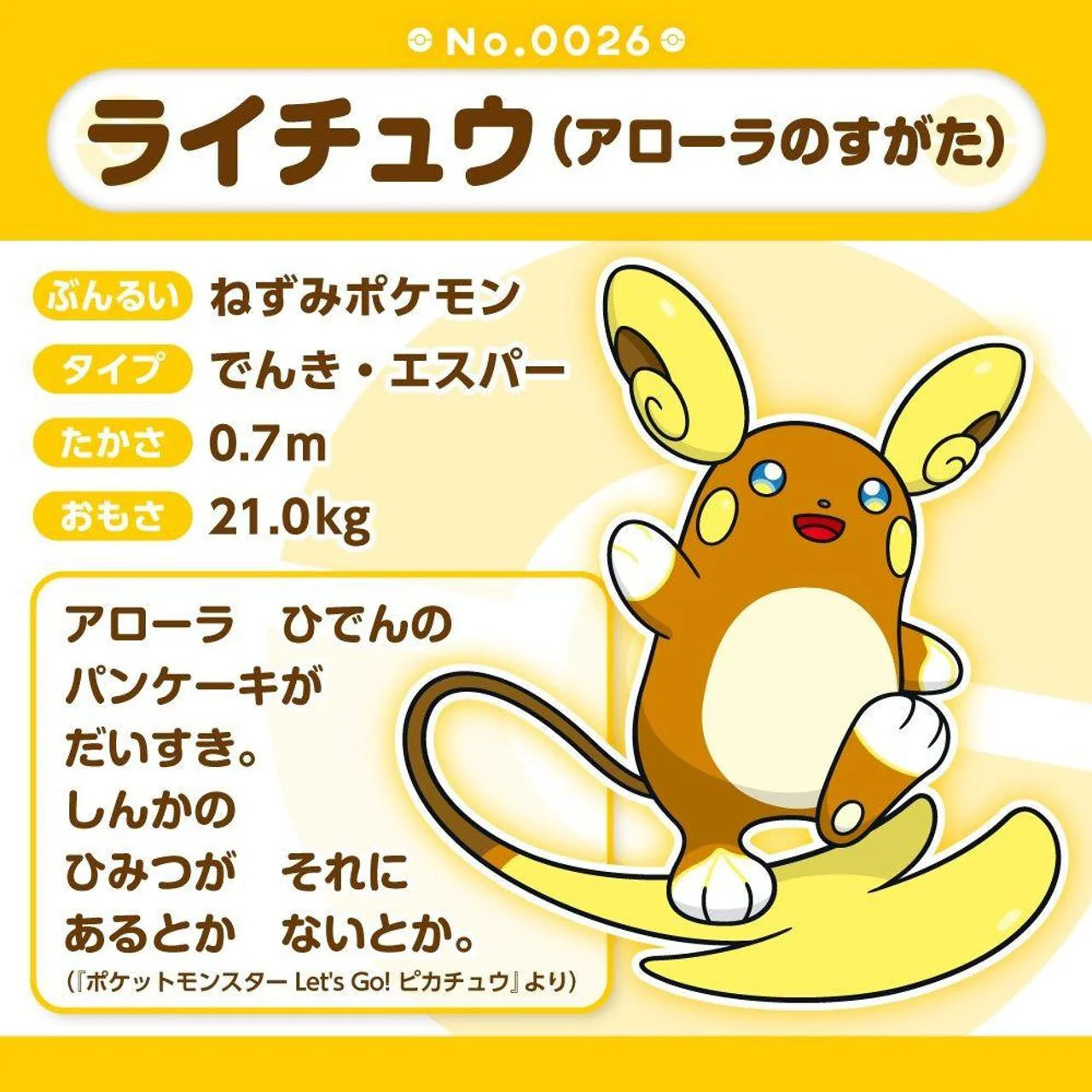 Pokemon: Pokemon Fit Alolan Raichu No.A026 Plush (Japanese Pokemon Center Exclusive) - Image 3