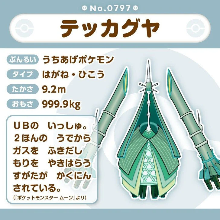 Pokemon: Pokemon Fit Celesteela No.797 Plush (Japanese Pokemon Center Exclusive) - Image 3