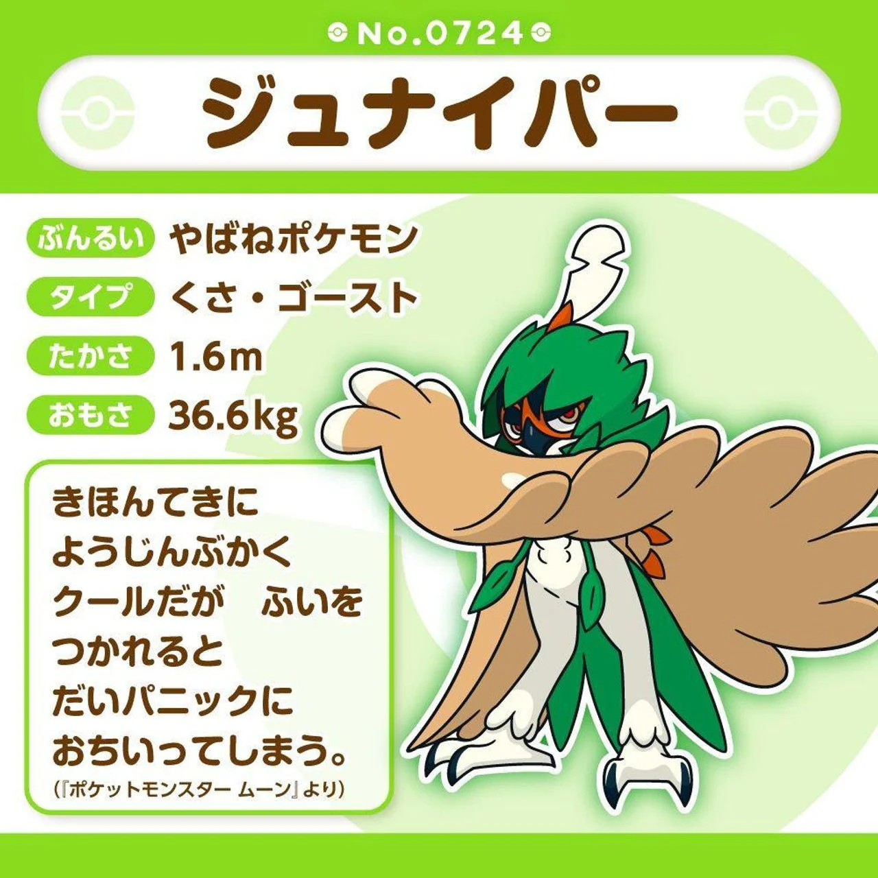 Pokemon: Pokemon Fit Decidueye No.724 Plush (Japanese Pokemon Center Exclusive) - Image 3