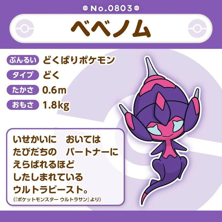 Pokemon: Pokemon Fit Poipole No.803 Plush (Japanese Pokemon Center Exclusive) - Image 3