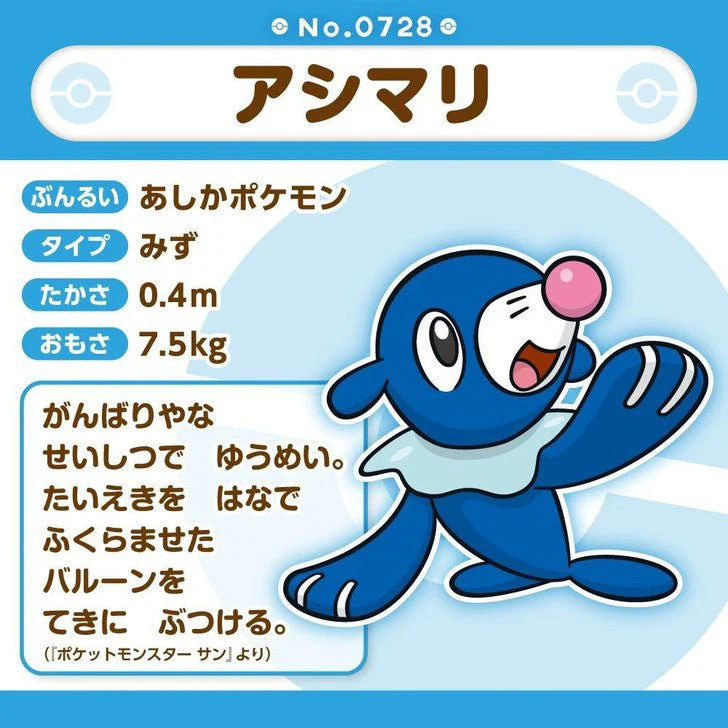 Pokemon: Pokemon Fit Popplio No.728 Plush (Japanese Pokemon Center Exclusive) - Image 3