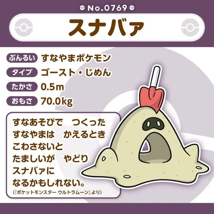 Pokemon: Pokemon Fit Sandygast No.769 Plush (Japanese Pokemon Center Exclusive) - Image 3