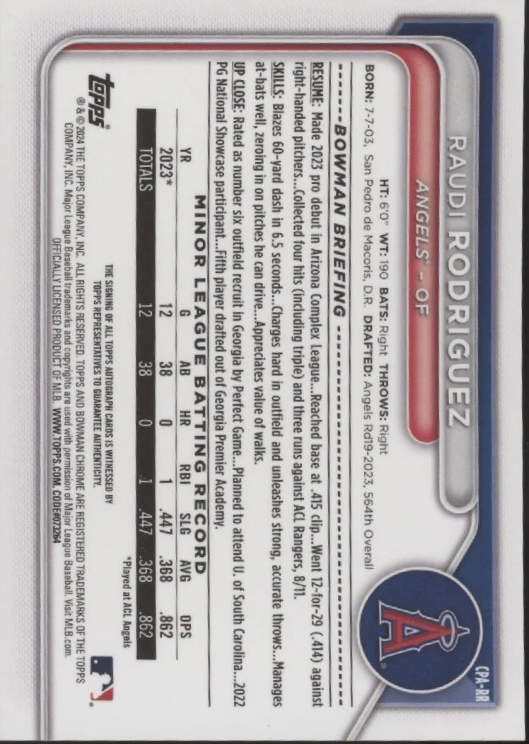 Raudi Rodriguez 2024 Bowman Chrome Auto #CPA-RR - Image 2