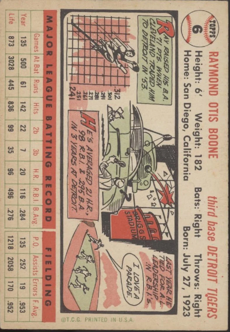 Ray Boone 1956 Topps #6 Detroit Tigers VG-EX - Image 2