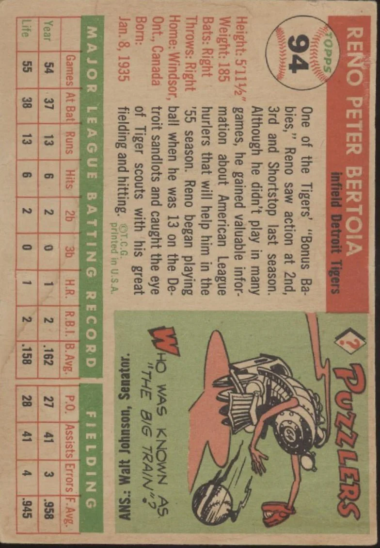 Reno Bertoia 1955 Topps #94 Detroit Tigers GD #2 - Image 2